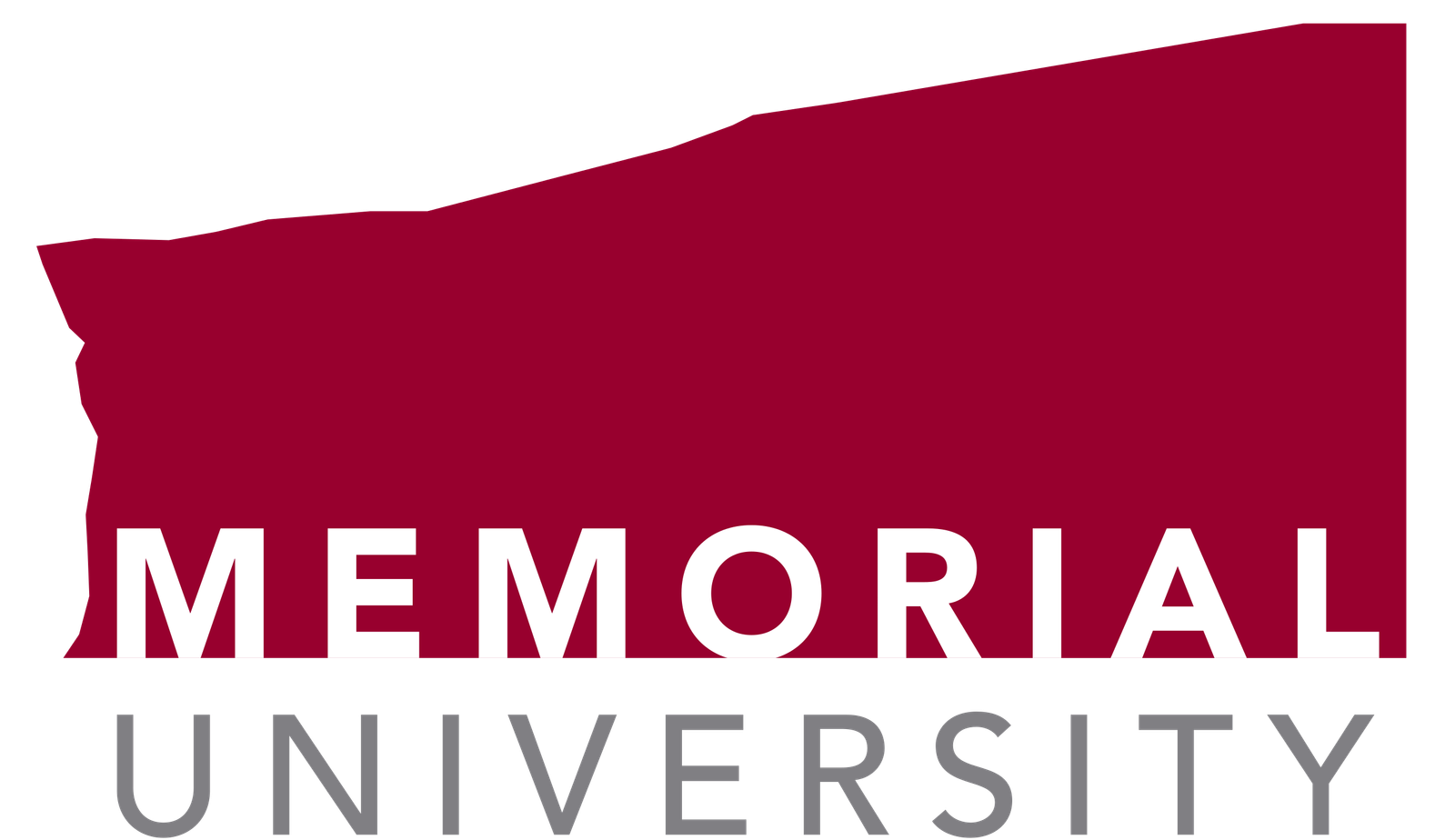 Memorial University of Newfoundland - Global Link Studies